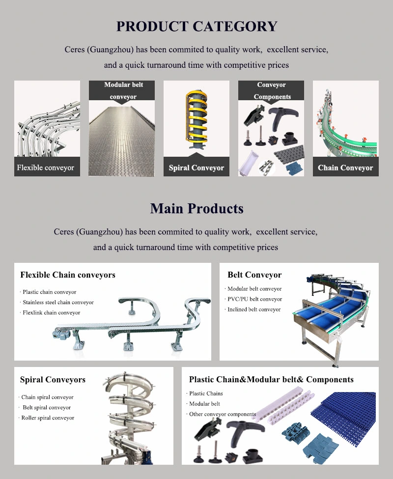 820 Plastic Single Slat Top Plate Chain Bottles Assembly Conveyor Systems for Industrial Lines